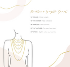 Bubble Name/ Initials Necklace